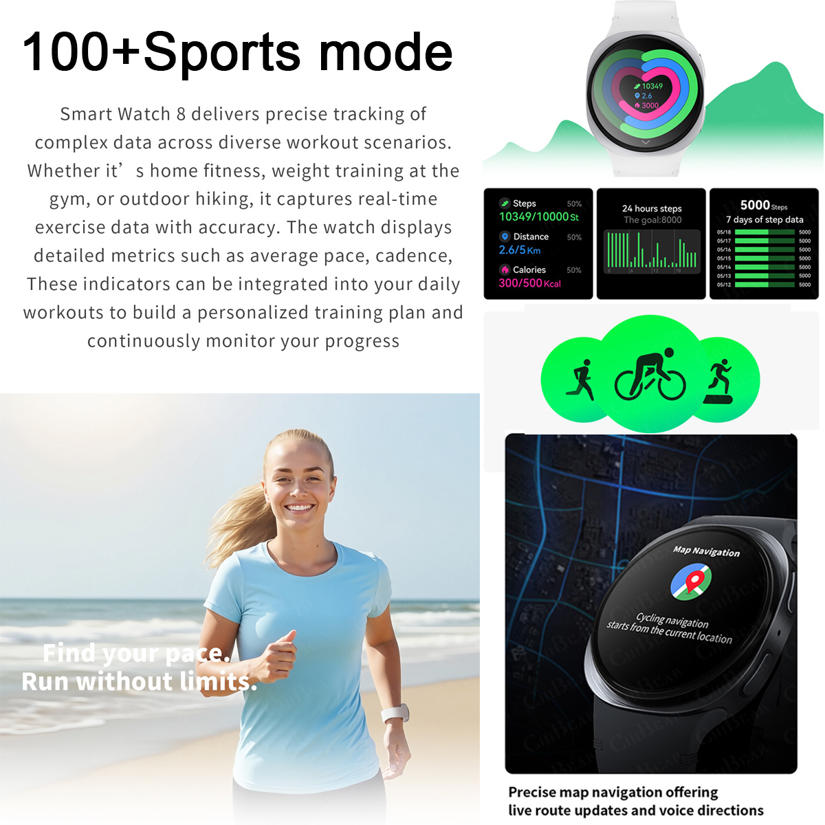 Новые смарт-часы 2026 года: 8  – обзор и цена Smartwatch Watches For Women With Gps