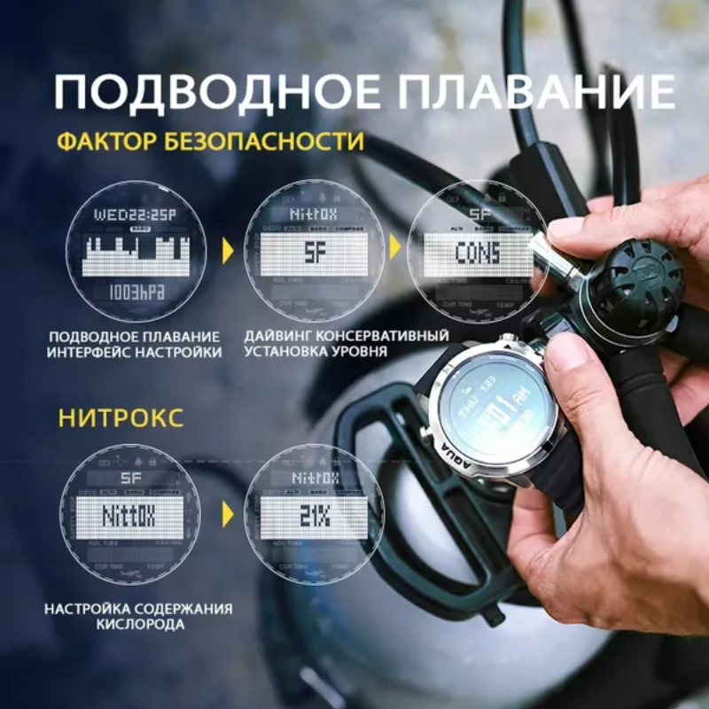 NORTH EDGE – профессиональные  – обзор и цена Altimeter Compass Watch
