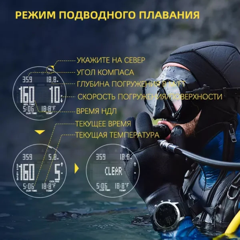 NORTH EDGE – профессиональные  – обзор и цена Altimeter Compass Watch