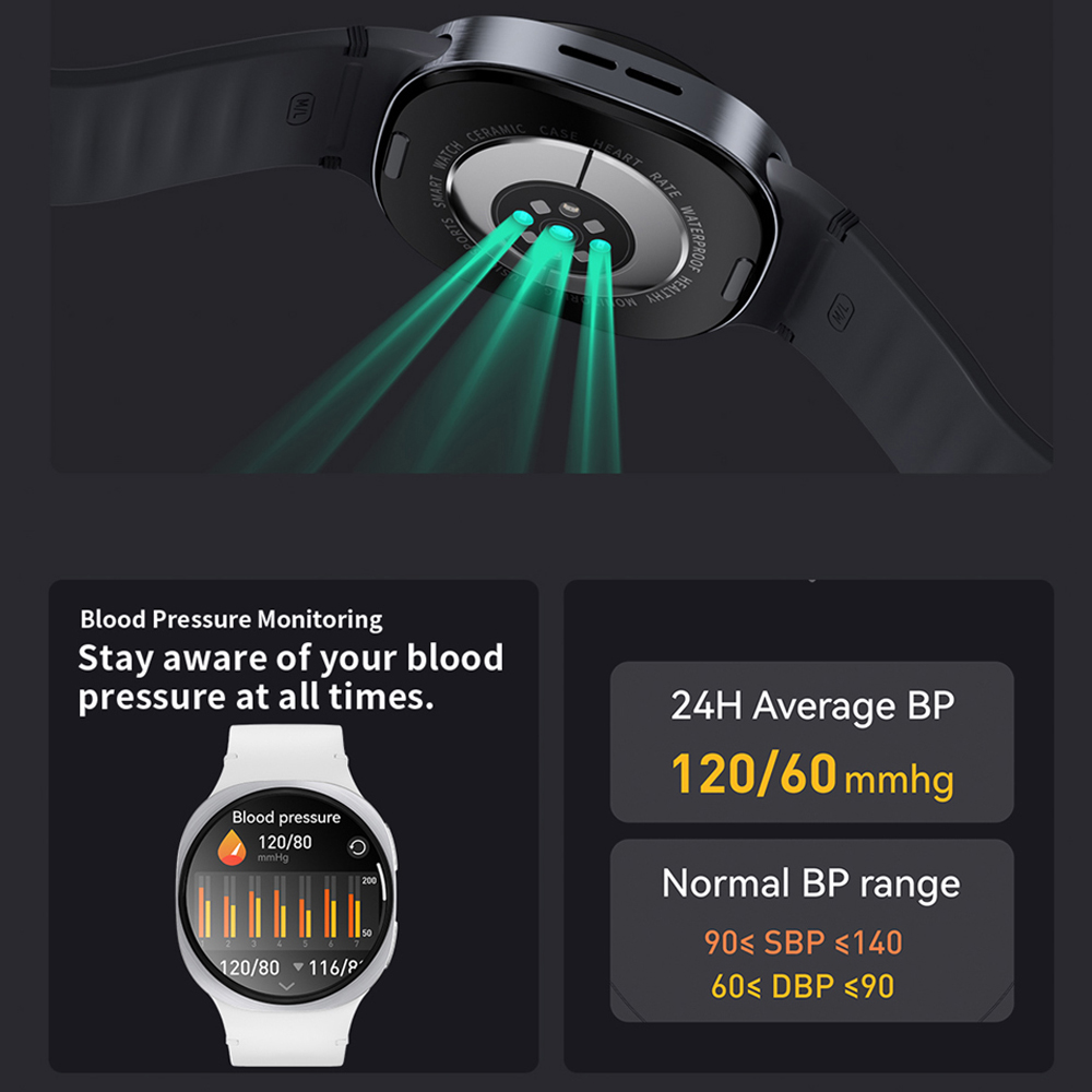 Новые умные часы с GPS-трекеро – обзор и цена Smartwatch Watches For Women With Gps