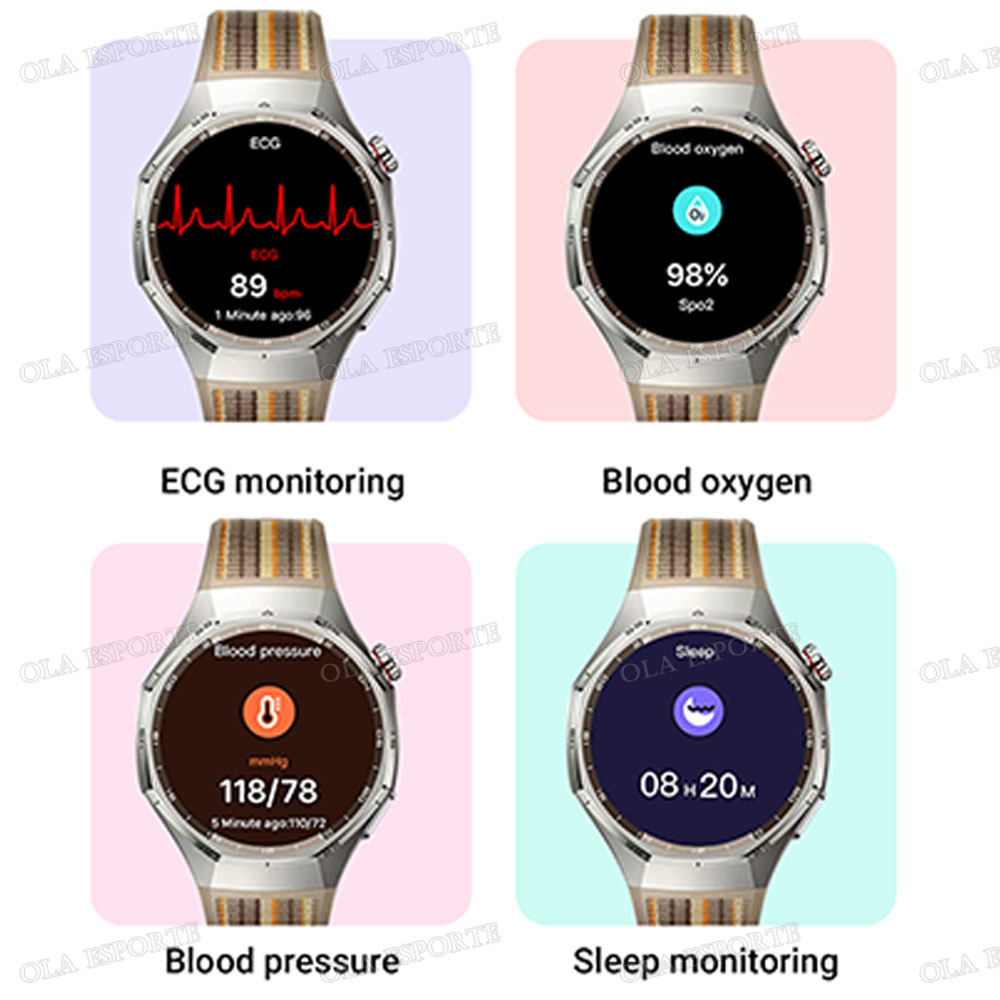 Спортивные умные часы для мужч – обзор и цена Smartwatch Watches For Women With Gps