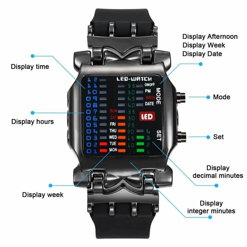 Двойные светодиодные часы, кре – обзор и цена Timex Watches Smartwatch