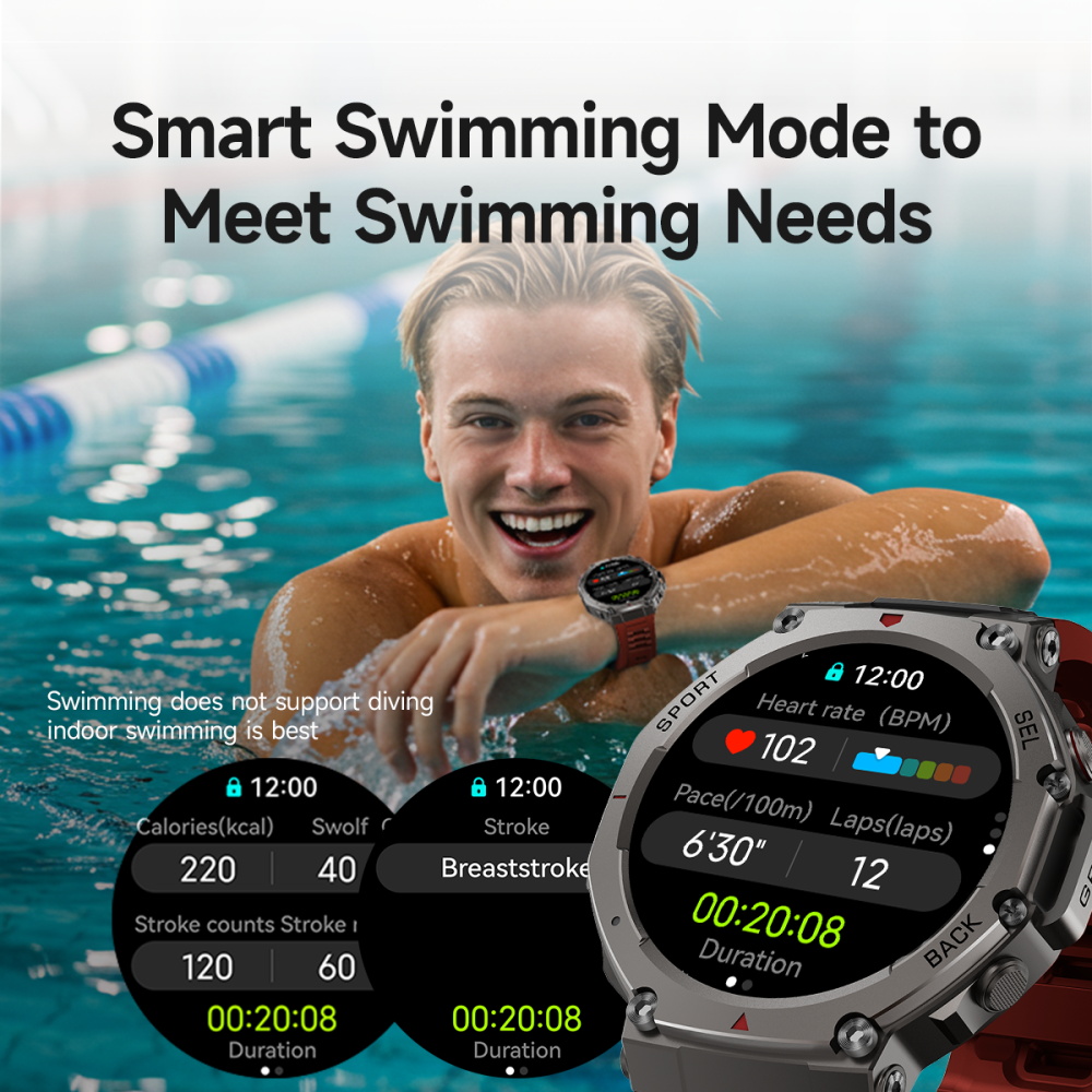 SKMEI военные спортивные умные – обзор и цена Smartwatch Watches Price