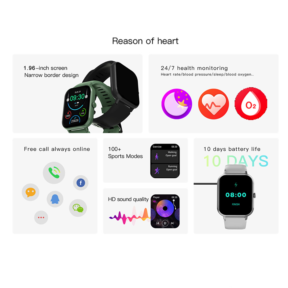 Новинка 2023, женские умные ча – обзор и цена Watches Ladies Smartwatch