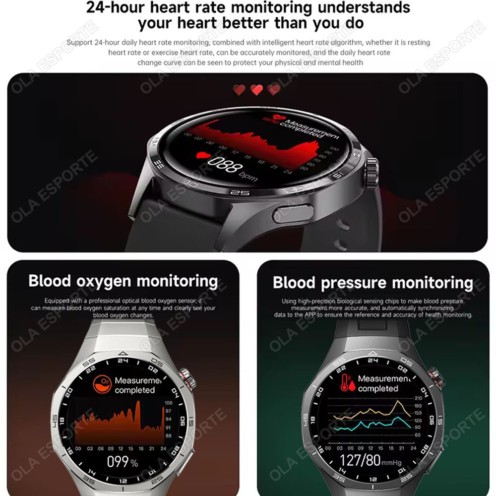 Новые умные часы Watch 5 Pro с – обзор и цена Smartwatch Watches For Women With Gps