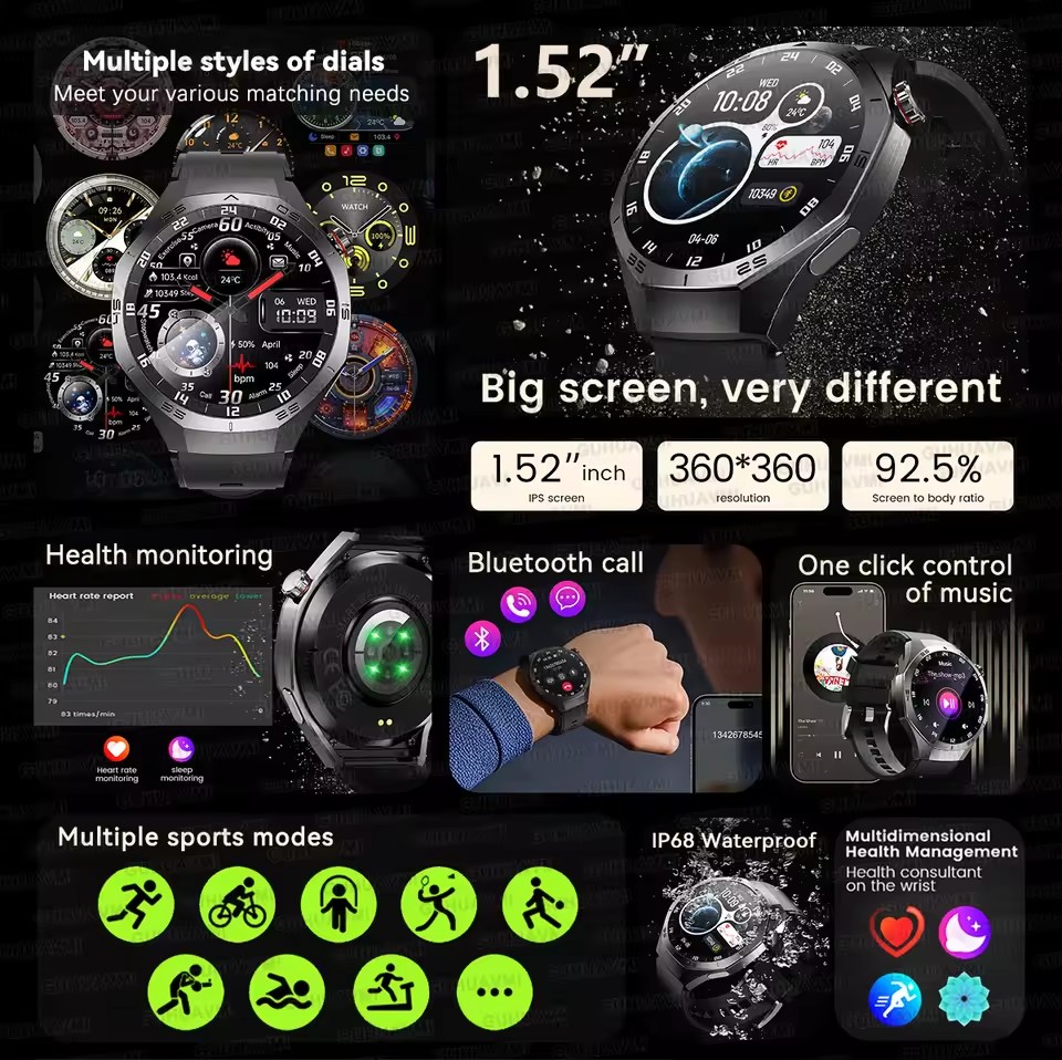 Оригинальные умные часы GS5 Pr – обзор и цена Smartwatch Watches For Women With Gps