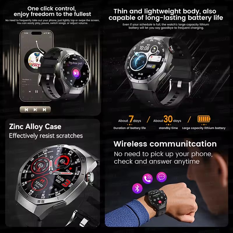 Оригинальные умные часы GS5 Pr – обзор и цена Smartwatch Watches For Women With Gps