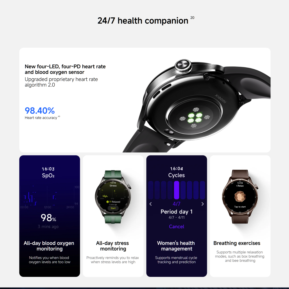 Глобальная версия умных часов  – обзор и цена Timex Watches Smartwatch