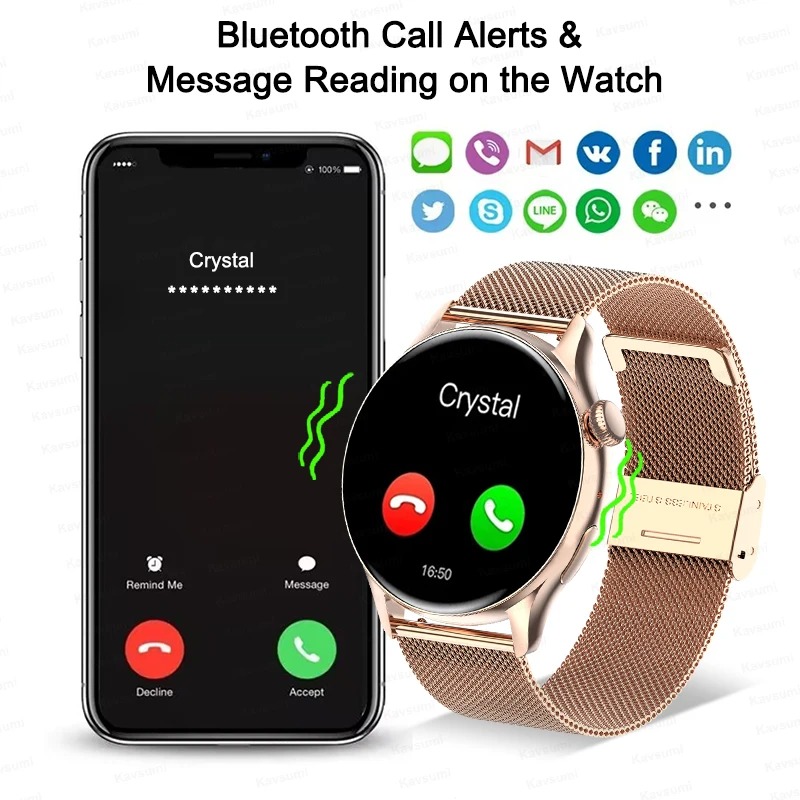 2026Новые Смарт-часы для женщи – обзор и цена Smartwatch Watches For Women With Gps