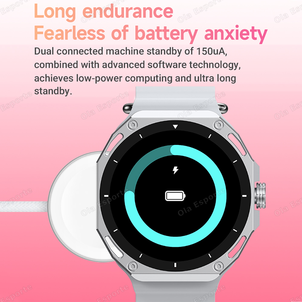 Смарт-часы для мужчин и женщин – обзор и цена Smartwatch Watches For Women With Gps